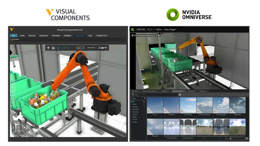 Visual Components Connector for NVIDIA Omniverse a perfect recipe for manufacturing digitalization